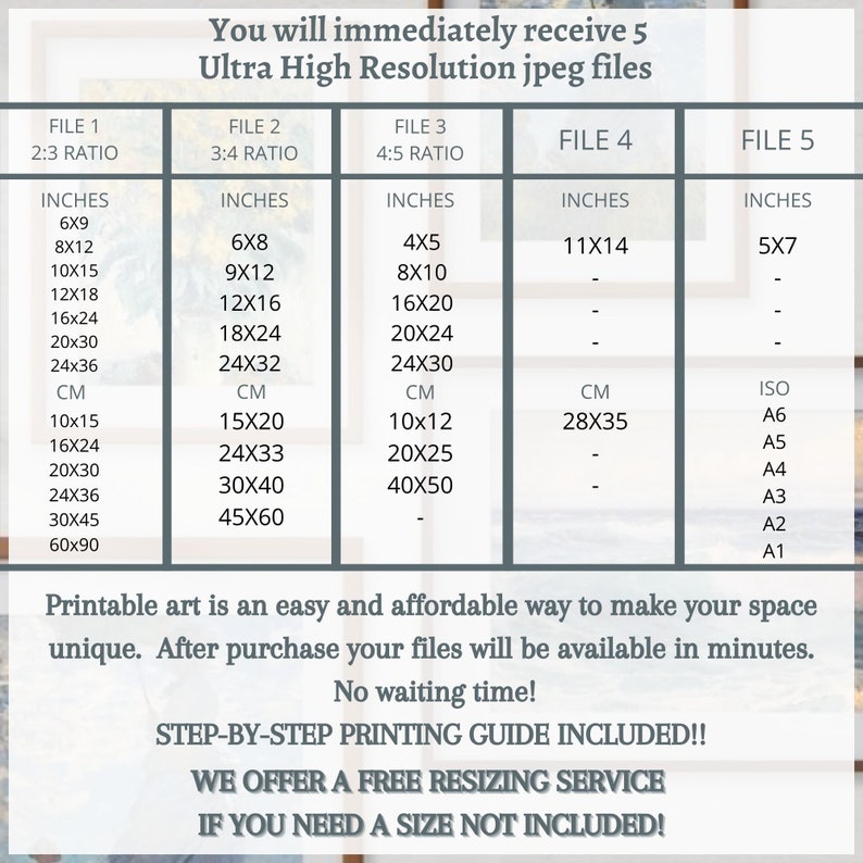 Muted Beach Landscape 3 Pieces Wall Art, Neutral Seascape Painting