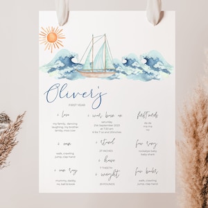 Nautical Milestone Board, Sail Boat Milestone Sign, Navy Birthday, Birth Stats,  Keepsake Board