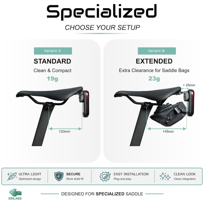May include: A Specialized bicycle saddle mount system with two options: Variant A Standard at 19g with a 120mm reach, and Variant B Extended at 23g with a 145mm reach and 25mm extra clearance for saddle bags. Features include ultra light design, secure fit, easy installation, and clean integration.