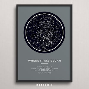Moderne Sternenkarte Druck, Nacht, Wir Met Jahrestag Geschenk, Nachthimmel Druck, Sternenkarte Poster, Hochzeitsgeschenk, Sternbild Druck, personalisiertes Geschenk