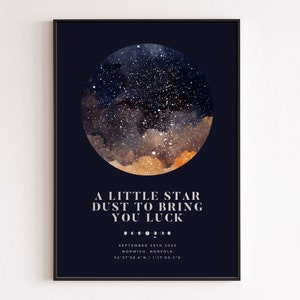 Sternenkarte nach Datum, Nacht Wir met Jahrestag Geschenk, Nachthimmel Print, Sternenkarte Poster, Kinder Sternenkarte, Sternbild Druck, personalisiertes Geschenk