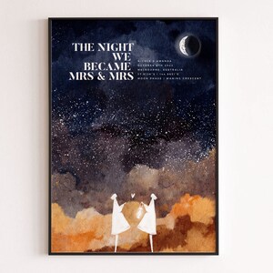 Custom Star Map of Constellation on special moment for Birthday, wedding, newborn gift, night we met, special location longitude and latitude of night sky. Gift of night we met, moment our adventure began, the start of forever. Star sky poster print