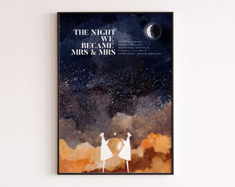 Custom Star Map of Constellation on special moment for Birthday, wedding, newborn gift, night we met, special location longitude and latitude of night sky. Gift of night we met, moment our adventure began, the start of forever. Star sky poster print