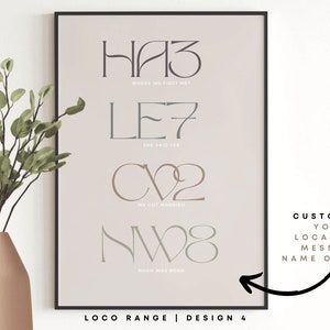 Personalisierter Platzdruck, Vier Postleitzahlen, Abenteuer so far, wo alles begann, Home Sweet Home, Einweihungsgeschenk, Erinnerung