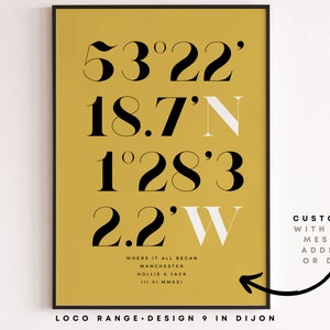 Arte de impressão de local especial personalizado de localização de coordenadas, arte de lembrança de memória, onde tudo começou pôster personalizado, longitude e latitude