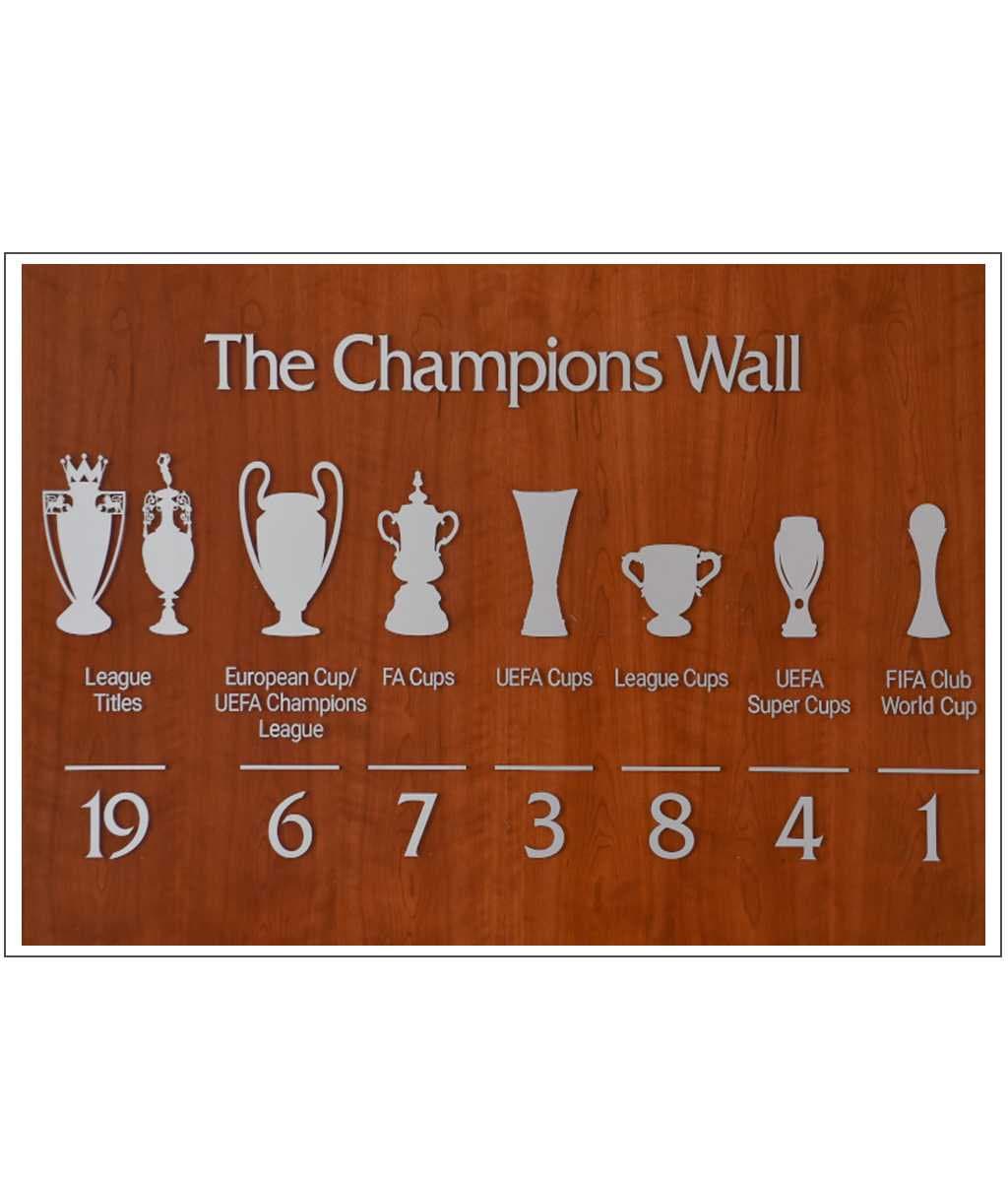 Liverpool FC Champions Wall Poster Etsy