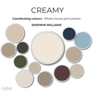May include: A whole-house paint palette with the word "CREAMY" at the top. The palette includes a large cream-colored circle surrounded by smaller circles in various shades of cream, brown, green, and blue. The brand "SHERWIN WILLIAMS" is also displayed.