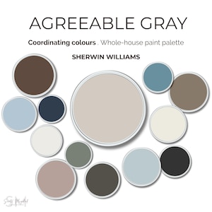 Agreeable Gray Coordinating Colors Sherwin-Williams Paint Palette - Whole-House Color Scheme - Interior Neutral Tones - Accent & Trim Colors