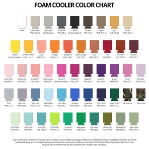 the color chart for the foam color chart
