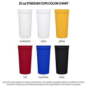 the different colors of cups are shown in this diagram