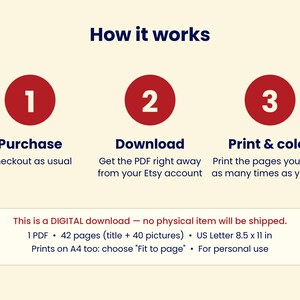 K&ouml;nnte beinhalten: Eine Infografik mit dem Titel How it works und drei roten Kreisen mit den Nummern 1, 2 und 3. Der Text enth&auml;lt Purchase, Download und Print & color. Ein Kasten darunter gibt an, dass es sich um einen digitalen Download mit 42 Seiten handelt.
