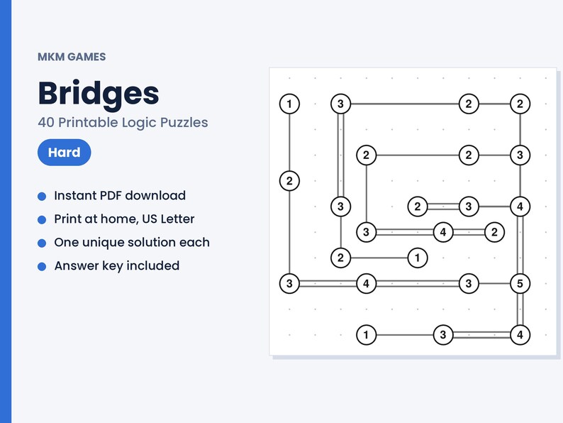 Op de afbeelding: Een digitaal document getiteld MKM Games Bridges 40 Printable Logic Puzzles Hard. De pagina toont een raster van genummerde cirkels verbonden door enkele en dubbele lijnen, een logische puzzel met instructies voor het printen.