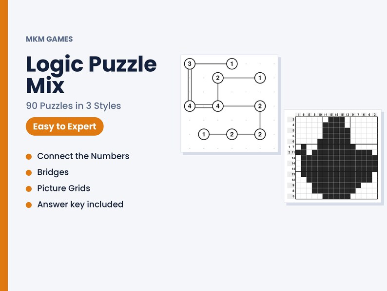 May include: A Logic Puzzle Mix book cover by MKM Games featuring 90 puzzles in 3 styles: Connect the Numbers, Bridges, and Picture Grids. The text includes Easy to Expert and Answer key included. Two puzzle examples are shown on the right.