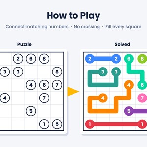 Puede incluir: Un gr&aacute;fico de instrucciones How to Play con un rompecabezas de cuadr&iacute;cula y su versi&oacute;n resuelta. El rompecabezas muestra c&iacute;rculos numerados en una cuadr&iacute;cula. La versi&oacute;n resuelta muestra n&uacute;meros coincidentes conectados por l&iacute;neas de colores: azul, turquesa, naranja, morado, rojo, verde, verde lima y rosa.