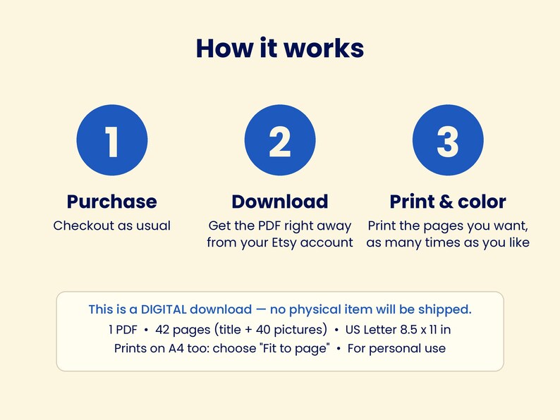 May include: An instructional graphic titled How it works with three blue circles numbered 1, 2, and 3. Text includes Purchase, Download, and Print & color. A box states this is a digital download, 1 PDF, 42 pages, US Letter 8.5 x 11 inches.