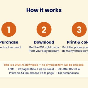 K&ouml;nnte beinhalten: Eine Anleitungsgrafik mit dem Titel How it works und drei orangefarbenen Kreisen, nummeriert mit 1, 2 und 3. Der Text umfasst Purchase, Download und Print & color. Ein Kasten besagt This is a DIGITAL download, 1 PDF, 42 Seiten, A4.