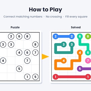 Pu&ograve; includere: Un grafico di istruzioni How to Play con un puzzle a griglia e la sua versione risolta. Il puzzle mostra cerchi numerati in una griglia. La versione risolta mostra numeri corrispondenti collegati da linee colorate: blu, verde acqua, arancione, viola, rosso, verde, verde lime e rosa.
