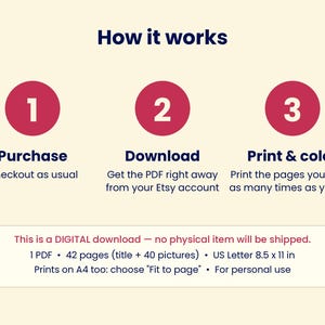 K&ouml;nnte beinhalten: Eine Anleitungsgrafik mit dem Titel How it works und drei nummerierten roten Kreisen. Die Schritte sind Purchase, Download und Print & color. Der Text spezifiziert einen digitalen Download, 42 Seiten, 21,59 x 27,94 cm Format, nur privat.