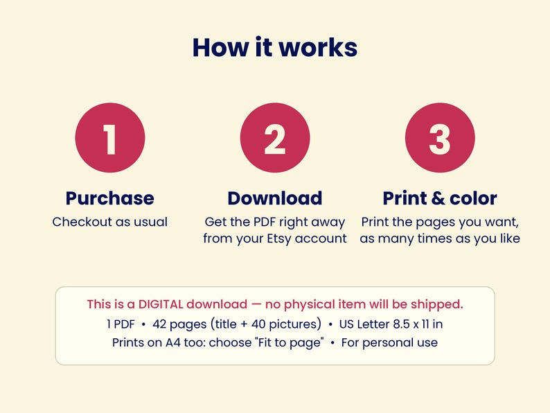 K&ouml;nnte beinhalten: Eine Anleitungsgrafik mit dem Titel How it works und drei nummerierten roten Kreisen. Die Schritte sind Purchase, Download und Print & color. Der Text spezifiziert einen digitalen Download, 42 Seiten, 21,59 x 27,94 cm Format, nur privat.