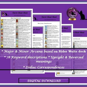 Tarot Cheat Sheet complete with keyword meanings for Major & Minor Arcana based on the Rider Waite deck. With zodiac correspondences. image 2