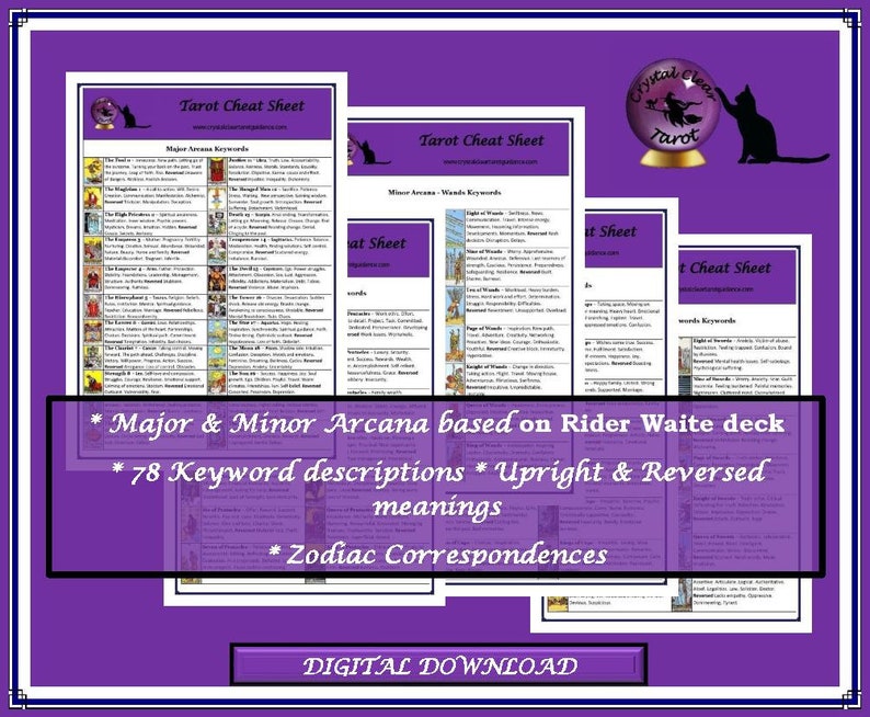 Tarot Cheat Sheet complete with keyword meanings for Major & Minor Arcana based on the Rider Waite deck. With zodiac correspondences. image 2