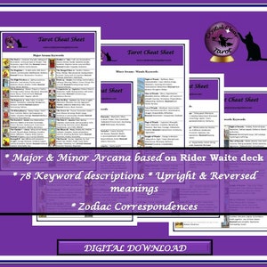 Tarot Cheat Sheet complete guide, 13 page bundle, Major & Minor keywords, Court cards, Tarot suits, Elements, Numerology, Tarot spreads. image 2
