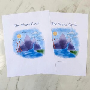 May include: Two printable worksheets with the title "The Water Cycle" and a diagram of the water cycle with mountains, clouds, rain, and a river. The diagram on the left side of the page includes labels for evaporation, condensation, precipitation, and collection. The diagram on the right side of the page is blank.