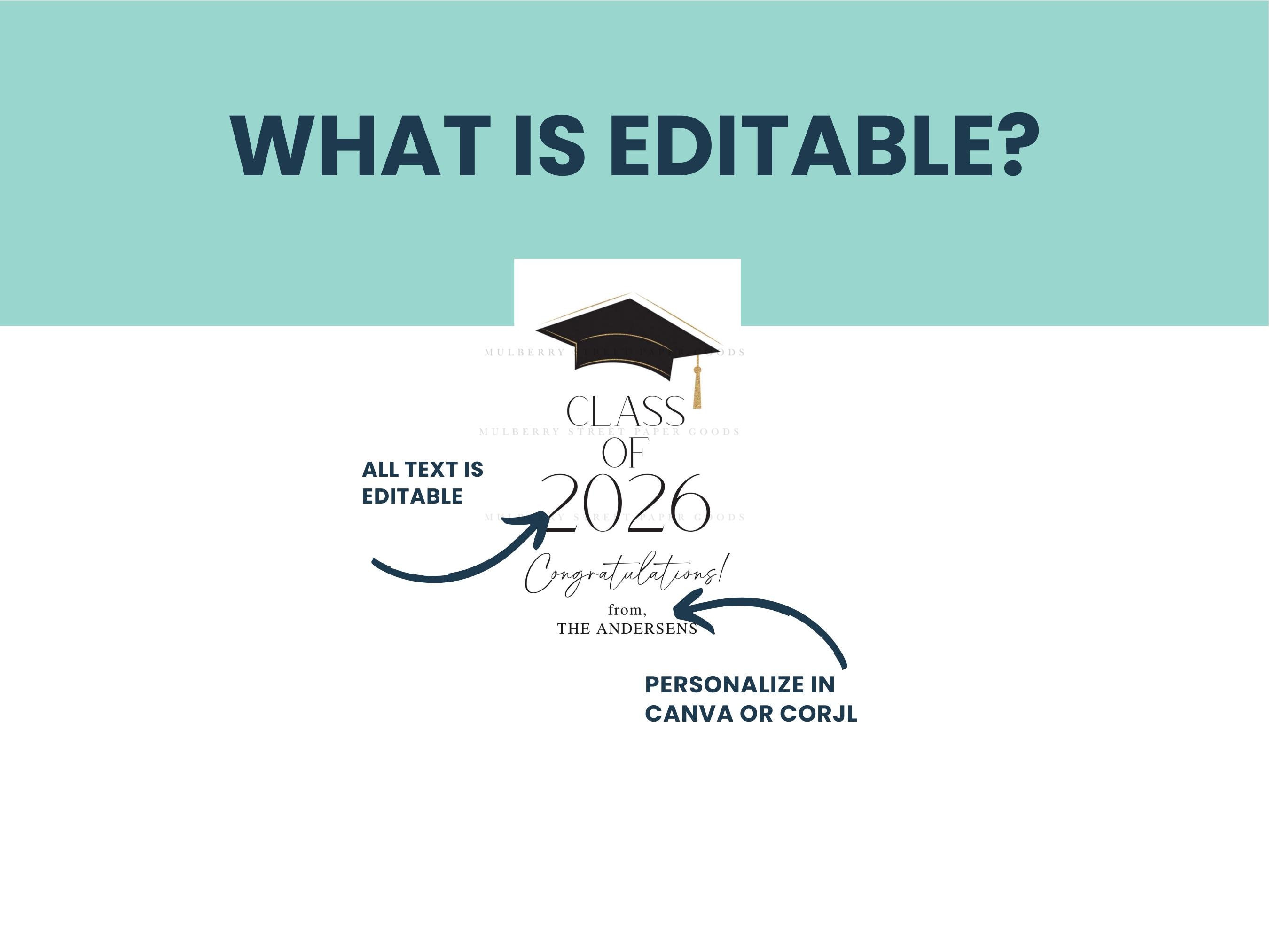 Editable Class of 2026 Graduation Gift Tag Printable Personalized Grad ...