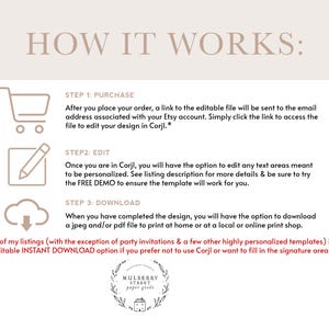 May include: A beige graphic with the text "HOW IT WORKS:" and instructions for purchasing, editing, and downloading a design. Includes icons of a shopping cart, pencil, and cloud. The Mulberry Street Paper Goods logo is at the bottom.
