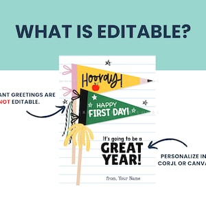Puede incluir: Gr&aacute;fico con el texto "WHAT IS EDITABLE?" y banderines que dicen "Hooray!" y "Happy First Day!". Tambi&eacute;n se incluye el texto "It's going to be a GREAT YEAR!". La imagen est&aacute; dise&ntilde;ada para la personalizaci&oacute;n en Corjl o Canva.