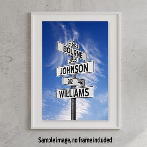 Könnte beinhalten: Gerahmter Druck mit blauem Himmel und Wolken sowie Straßenschildern, die nach Bourne, Johnson und Williams weisen, alle mit dem Jahr 2025 versehen. Der Druck hängt über einem grünen Sofa mit weißen Kissen.