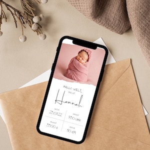 Digitale Karte Newborn - E-Card - Hallo Welt  - Personalisierbar - Direkter Download - Geburt