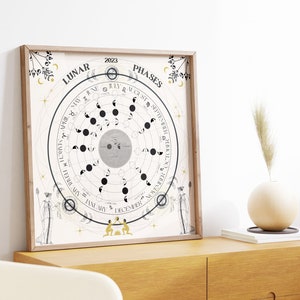 Lunar Phases Calendar 2023, moon phases and zodiac signs, minimalist astrology wall art, astrological seasons art print