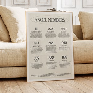 Angel Number Poster Print,  111, 222, 333, 444, 555, 666, 777, 888, 999, Minimalistic Art print, Angel number Wall art, Home Decor