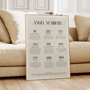 Angel Numbers Positive Affirmation Poster| Art Print, minimalist art, gifts for home, 111, 222, 333, 444, 555, 666, mid century modern art