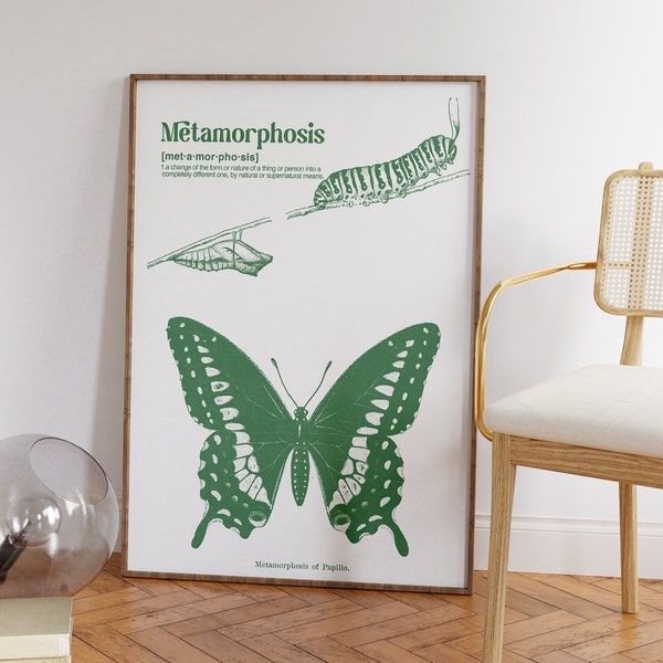 Metamorphosis Butterfly Transformation Art Poster Digital Download Print Wall decor