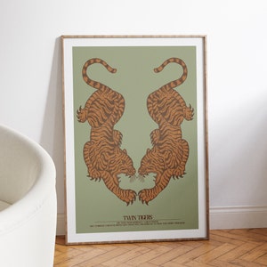 Tiger art print, strength affirmation, protection, home and living, minimal art print, mid century modern wall art design for home or gift