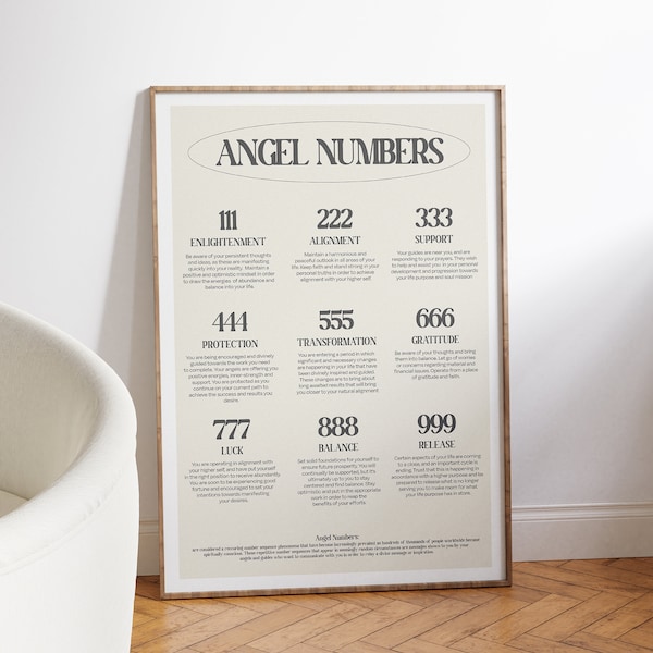 Engel Zahlen Poster| Digitaler Download Print, 111, 222, 333, 444, trendy, Engelzahlen, Mid Century Modern Art
