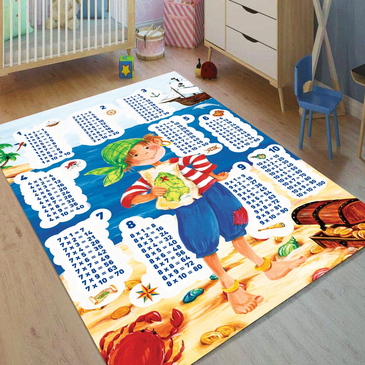 The Multiplication Table Educational Kids Rug,custom Rug,kids Room Rug ...