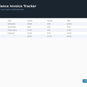 Può includere: Un tracker di fatture digitale intitolato "Freelance Invoice Tracker" con il testo "Invia fatture, monitora i clienti e stima le tasse". La tabella mostra i numeri di fattura, i nomi dei clienti, gli importi, le tasse e i totali.