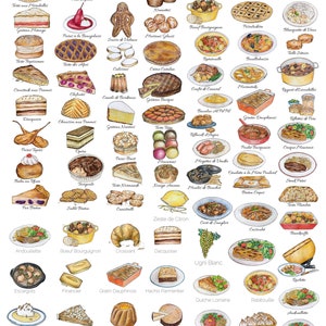 122 PNG & JPG | Franse keuken | Digitale Stickers | voor GoodNotes Notability OneNote | Clipart | Digitale planning