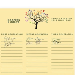 Family Reunion Guest Sign In Sheets Reunion Guestbook with Fingerprints and Signatures Large Family Tree Family Reunion Sign in Sheets Names