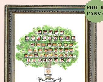 Teacher Appreciation Tree Gift Classroom Tree Template Student Tree Classmate Tree Classroom Tree Teachers Appreciation Gift Teachers Gift