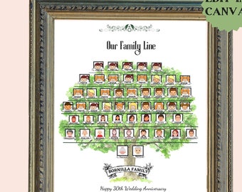 Editable Large Family Tree Custom Name Family Tree Ancestry Tracker Wall Art Anniversary Gifts for Mom for Dad Grandparents Gift In-Law Gift
