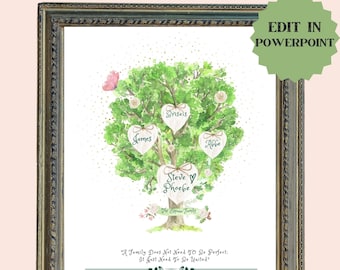 May include: A watercolor illustration of a green tree with white hearts hanging from the branches. The hearts have names written on them, including "James", "Brisels", "Abbe", and "Steve & Phoebe". The text "The Espum Family" is written on a banner below the tree. The quote "A Family Does Not Need To Be Perfect: It Just Need To Be United" is written below the banner.