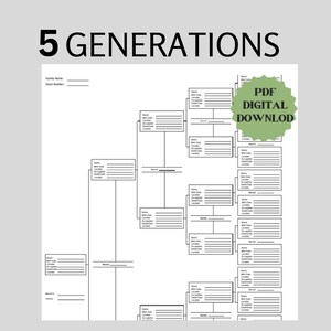 5 Generation Family Tree Template PDF Genealogy Tracker Pages Inserts