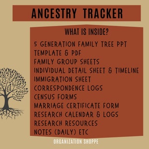 Ancestry Tracker Printable Genealogy Planner Insert Page Ancestry Organizer Family History Research Scheduler Forms Fillable Hand PDF File