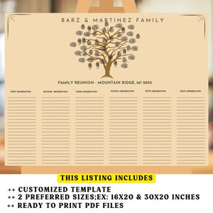 Family Reunion Guest Sign In Sheets Printable Reunion Guestbook with Fingerprints and Signatures Large Family Tree Family Reunion Sign Names