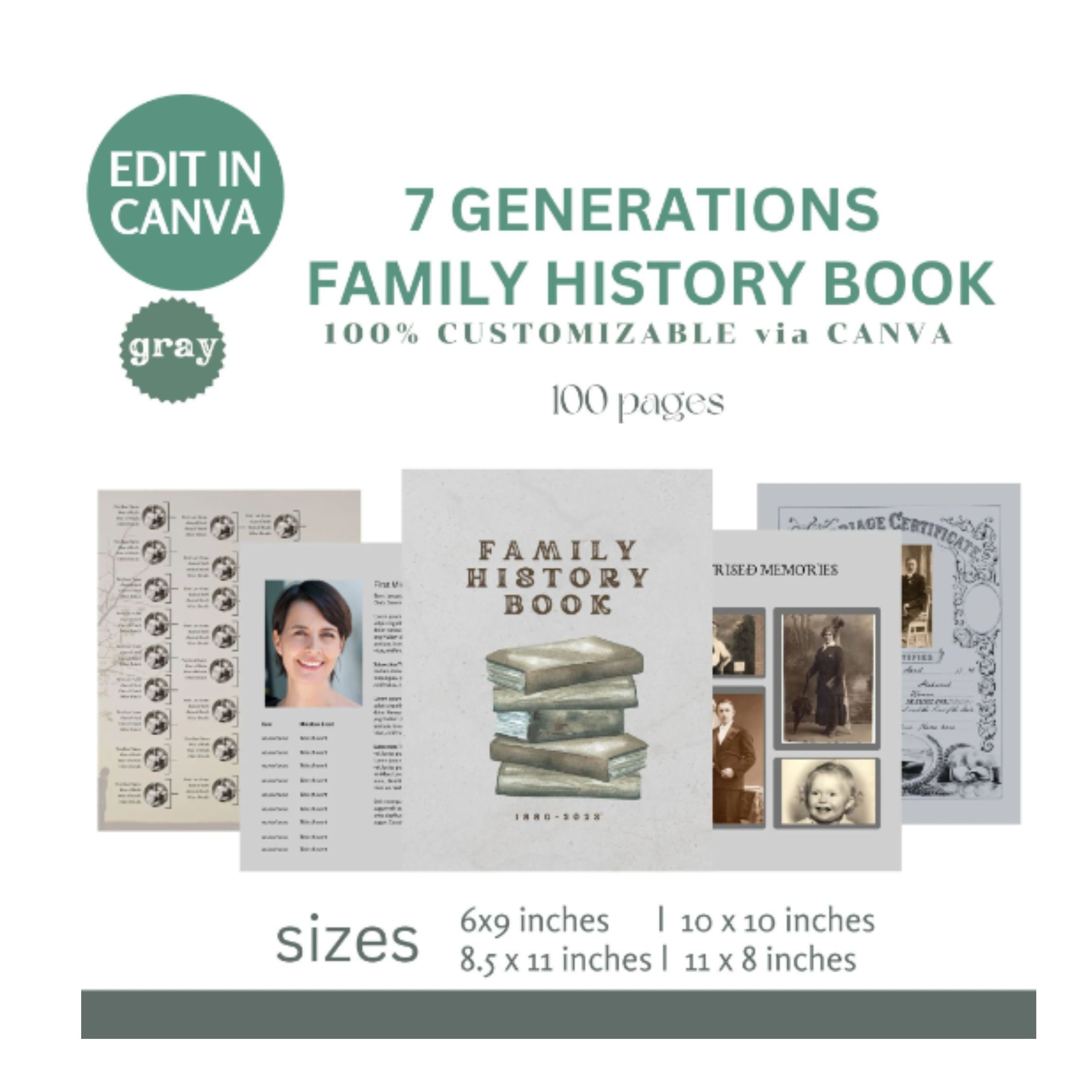 7 Generation Editable Family History Book Template Ancestry Book Genealogy  Organizer Worksheet Family Tree Notebook Ancestry Journal Tracker 