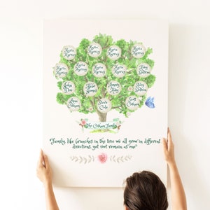 Custom Family Tree Canvas Personalized Family Ancestry Poster Holiday Gift for Grandparents Anniversary Gift for Parents
